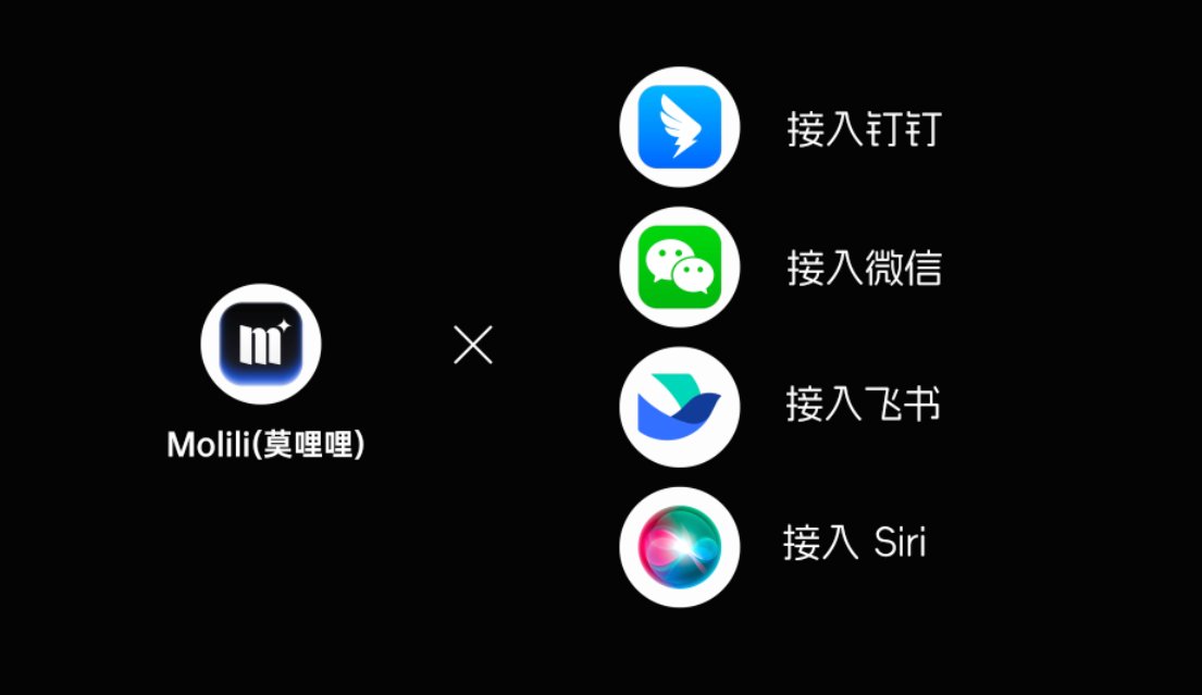 公测首发！OpenClaw中文版Molili一键安装部署，8000+技能随心搭