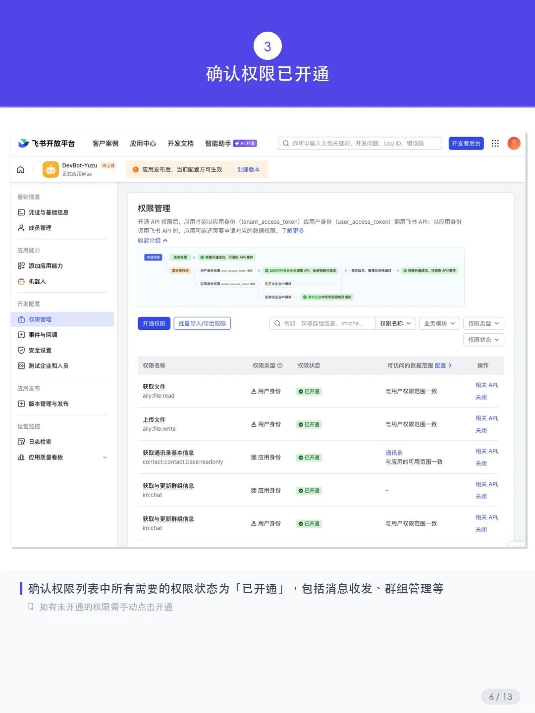 OpenClaw能接飞书吗?OpenClaw飞书接入完整教程(保姆级操作流程图解) OpenClaw能接飞书吗?OpenClaw飞书接入完整教程(保姆级操作流程图解)