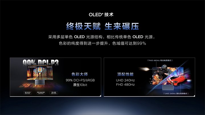 OLED叠堆技术