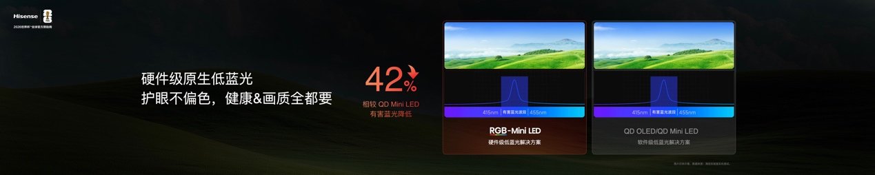 海信发布E7S Pro终结取舍困境，玲珑真彩背光开启“原生色彩”时代