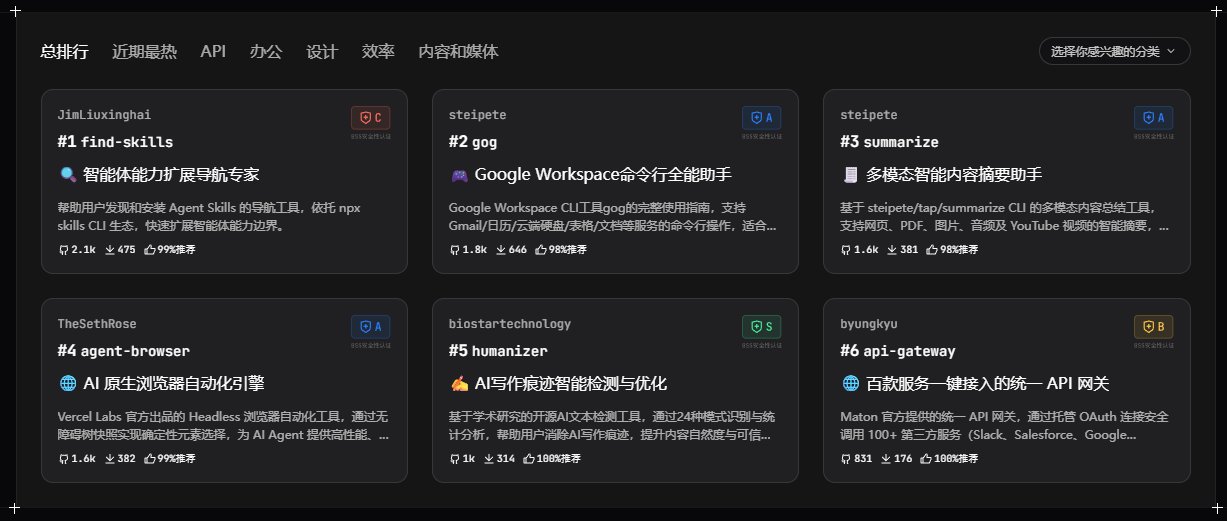 OpenClaw Skill在哪下载？2026最新Skill榜单+国内下载地址