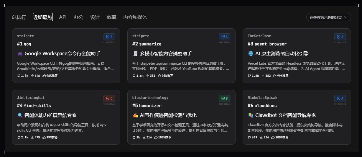 OpenClaw Skill在哪下载？2026最新Skill榜单+国内下载地址