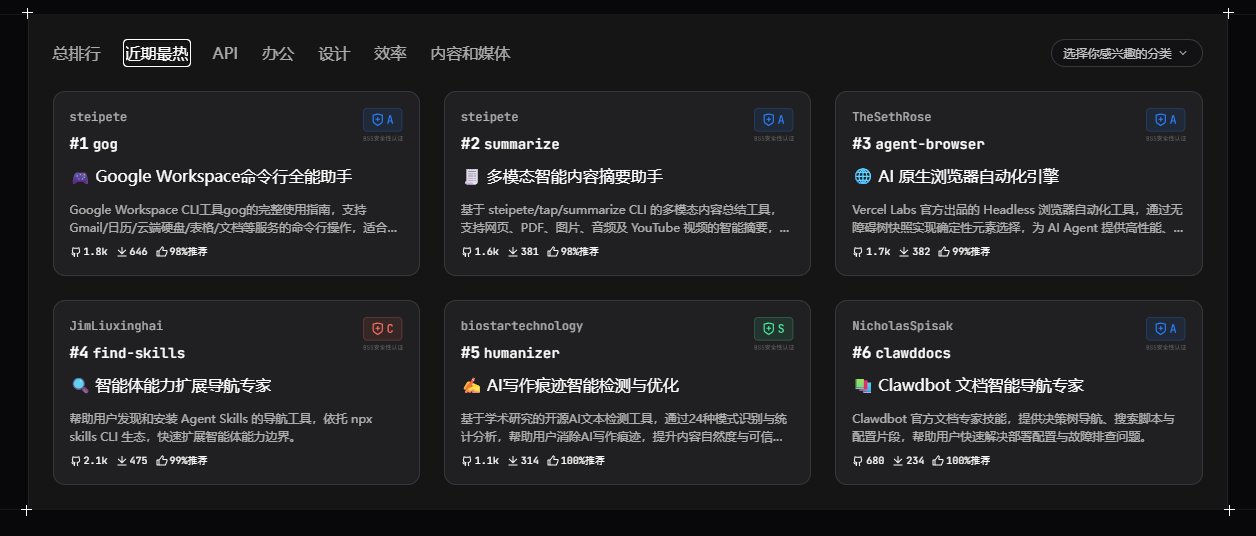 5000+精品技能，覆盖全场景需求