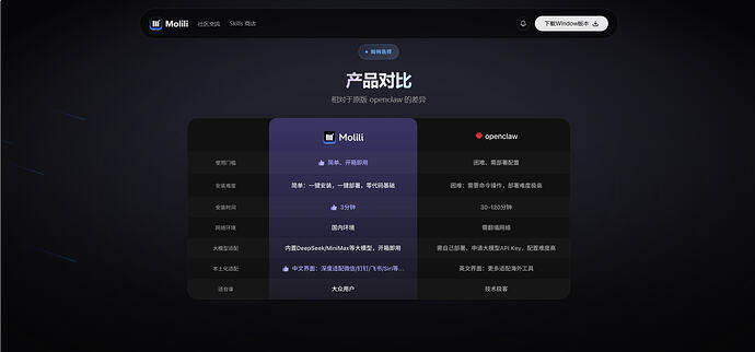 词元消耗量是什么意思？词元消耗量收费标准有哪些？