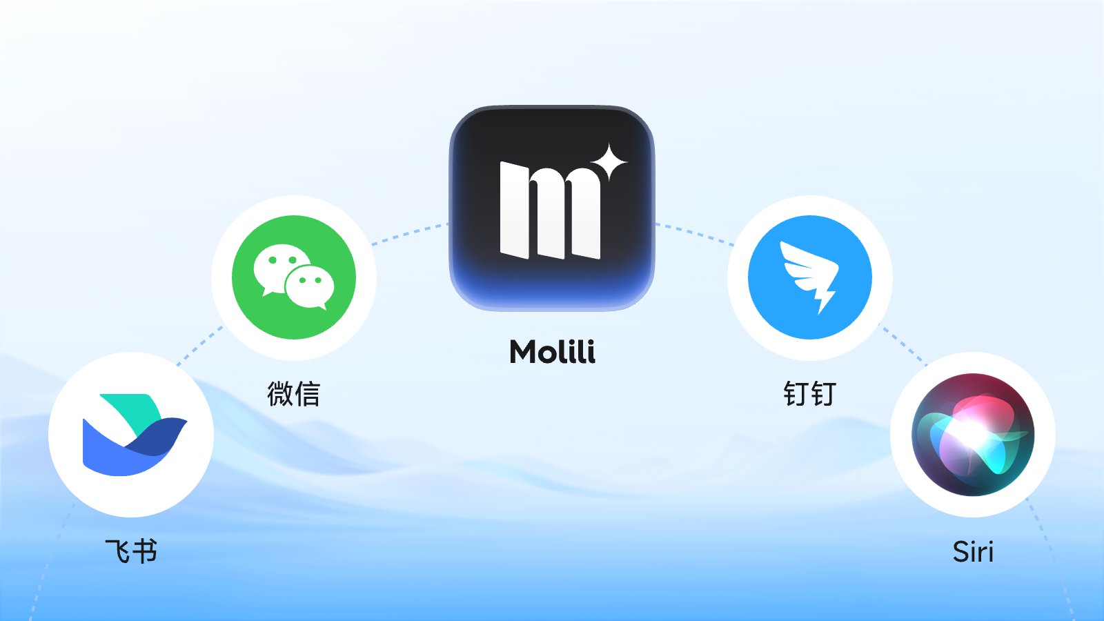 Molili 1.1.0重磅发布：接入微信官方机器人、token词元消耗省一半