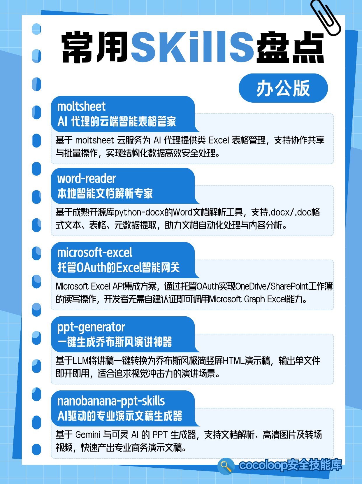 2026 OpenClaw Skill最全盘点!6大场景好用技能，CocoLoop一站式搞定