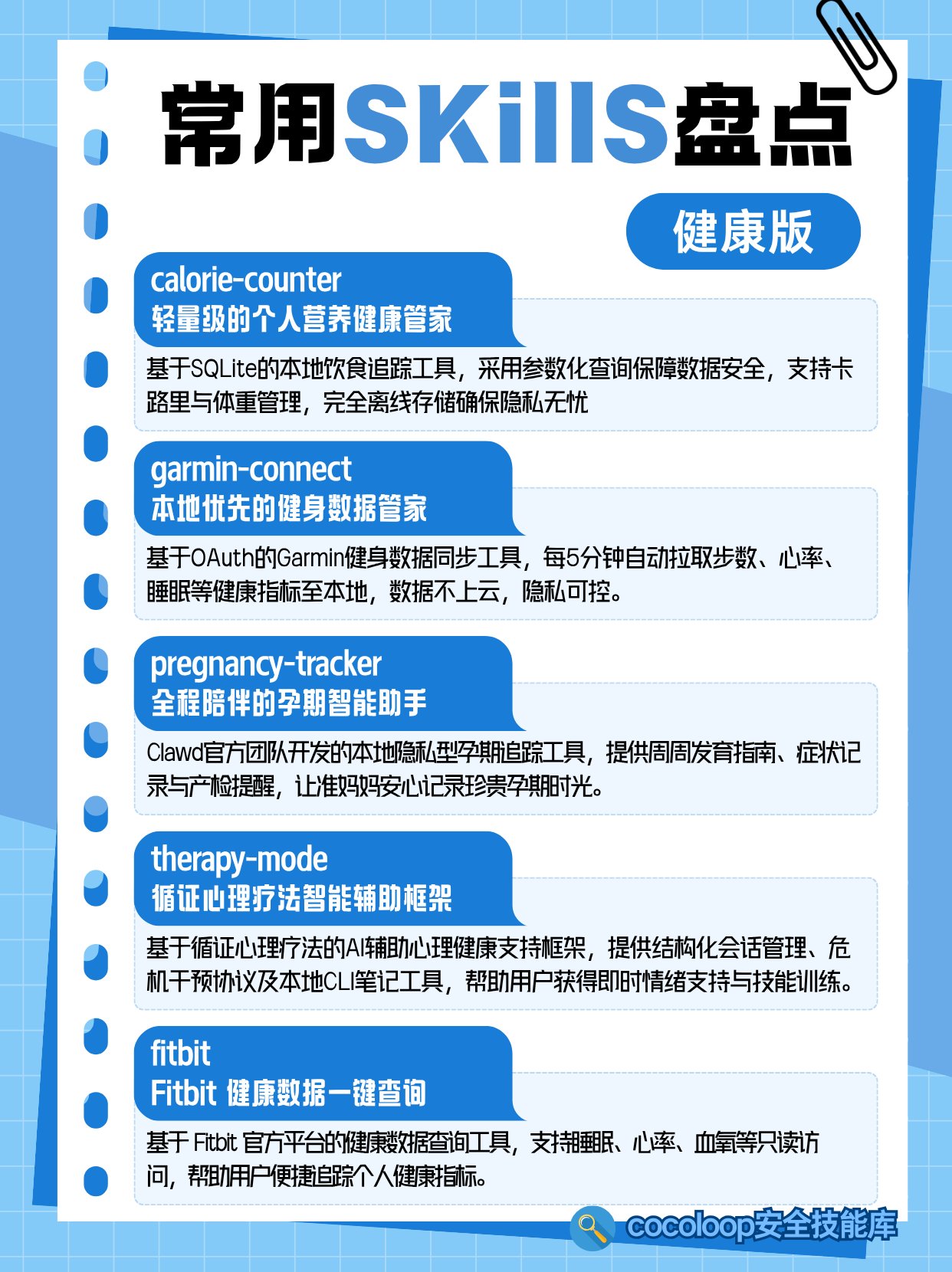 2026 OpenClaw Skill最全盘点!6大场景好用技能，CocoLoop一站式搞定