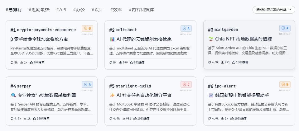 ClawHub中国镜像站上线，国内OpenClaw开发者必看CocoLoop