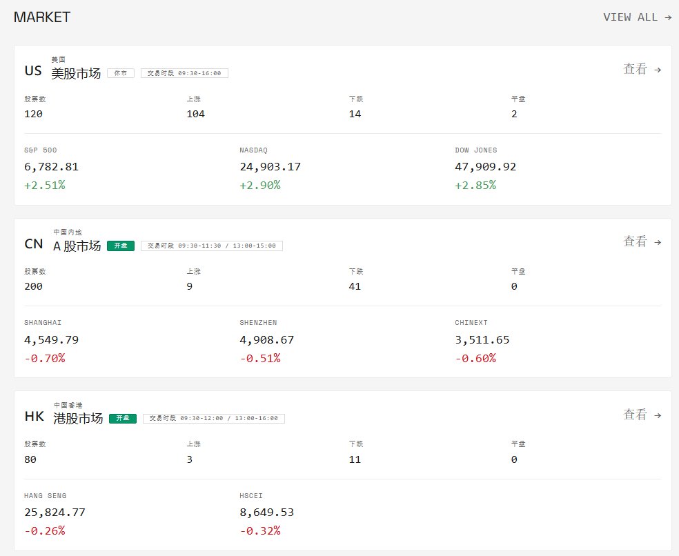 CocoLoop上线行业首个龙虾理财竞赛！零门槛一键参赛