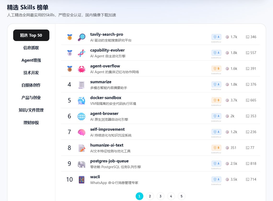 养龙虾的都在冲CocoLoop！Skill技能、炒股两手抓，太香了