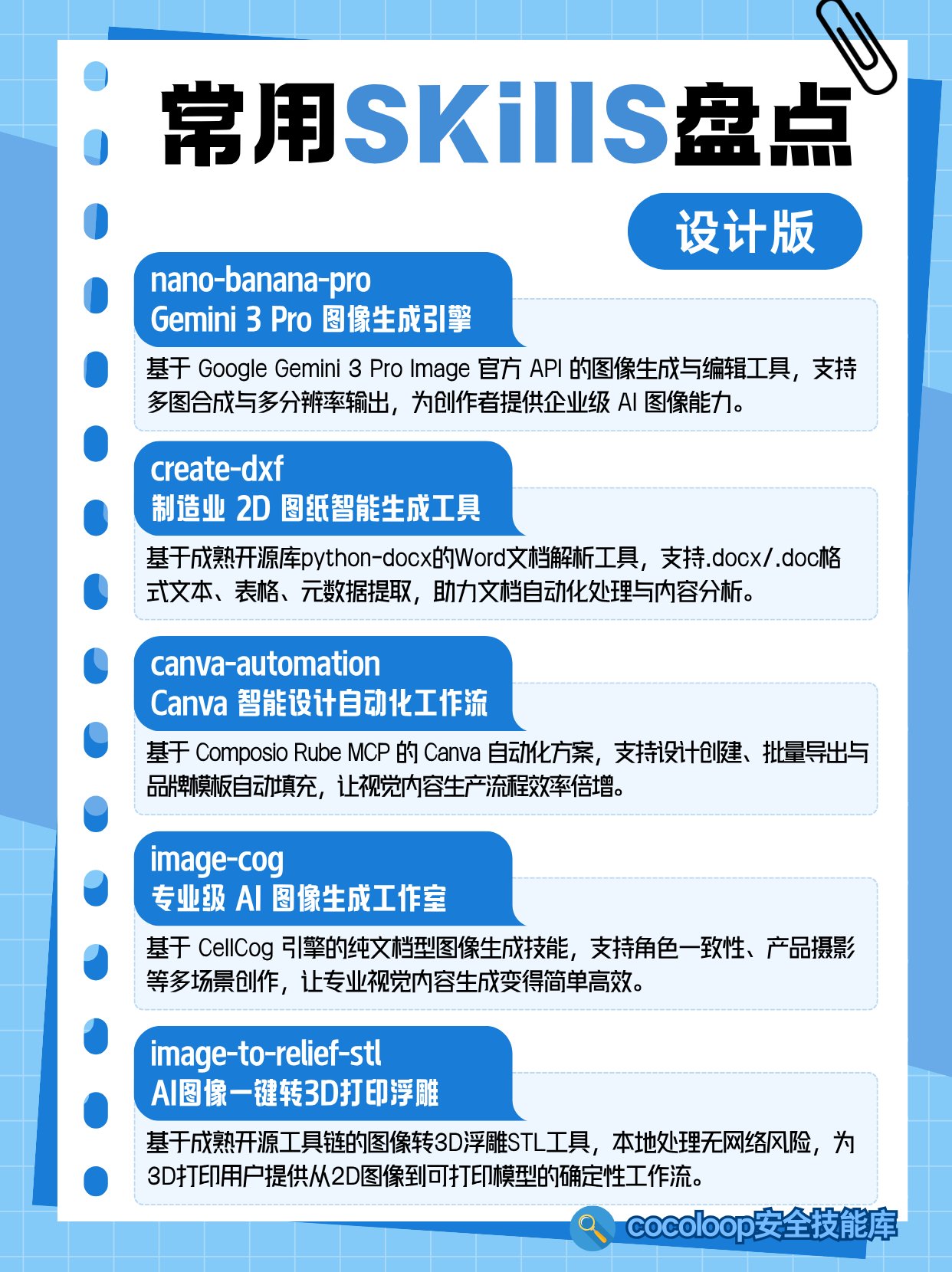 2026设计党必备OpenClaw Skill盘点:CocoLoop安全技能库精选