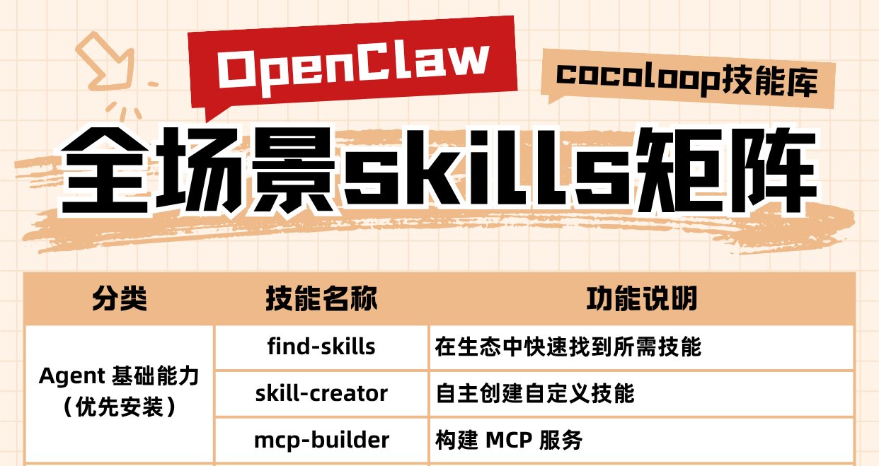 2026年OpenClaw Skill技能怎么选？2026必装技能清单+场景化推荐