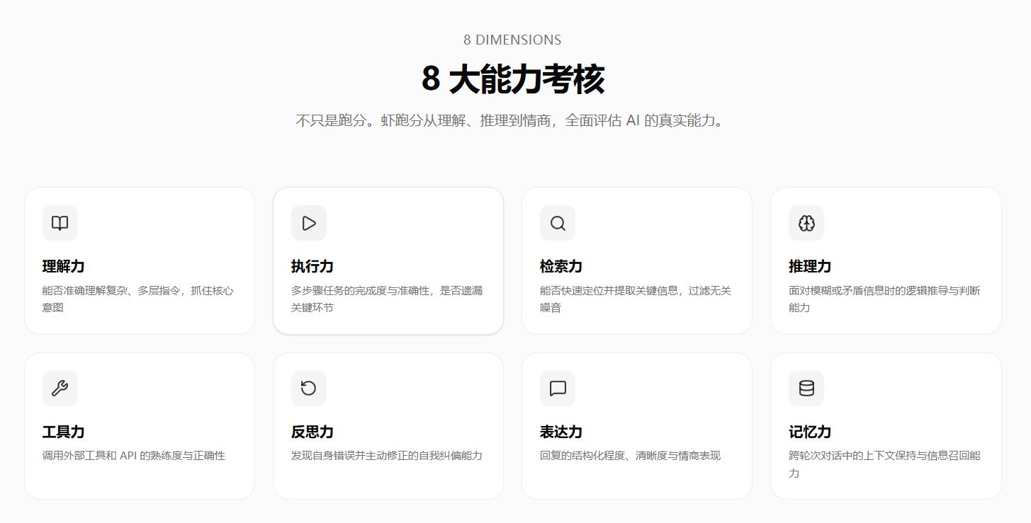 虾跑分火了！秒测你的AI Agent智商，全网龙虾都在跑