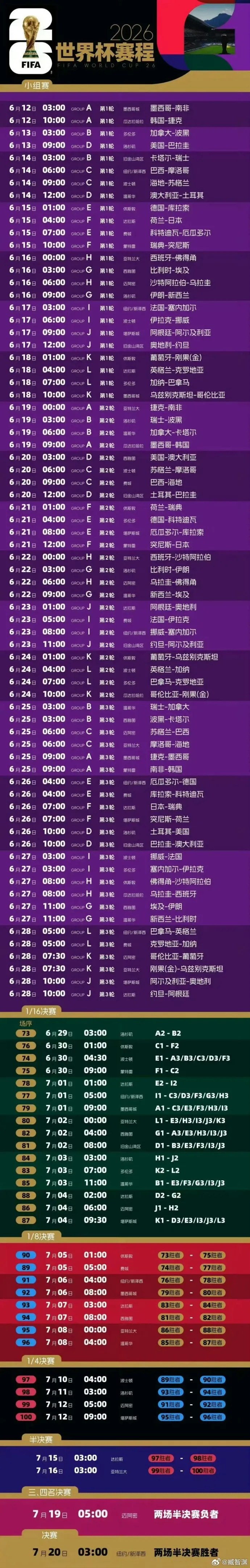 2026年FIFA足球世界杯开赛时间+详细赛程时间表 2026年FIFA足球世界杯开赛时间+详细赛程时间表