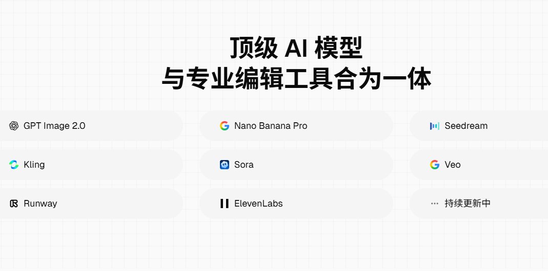 多模型聚合，自动匹配最优方案
