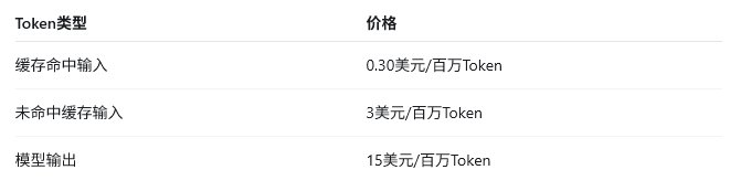 Kimi K3正式发布:2.8万亿参数、100万上下文,性能、价格与使用入口详解 Kimi K3正式发布:2.8万亿参数、100万上下文,性能、价格与使用入口详解