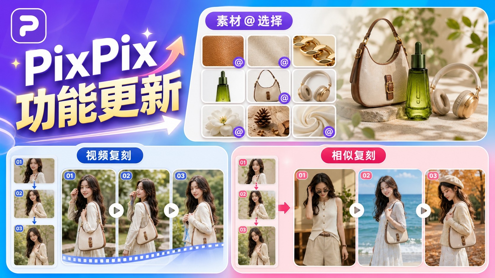 AI电商图视频工具PixPix新增两大功能，电商内容生产更高效