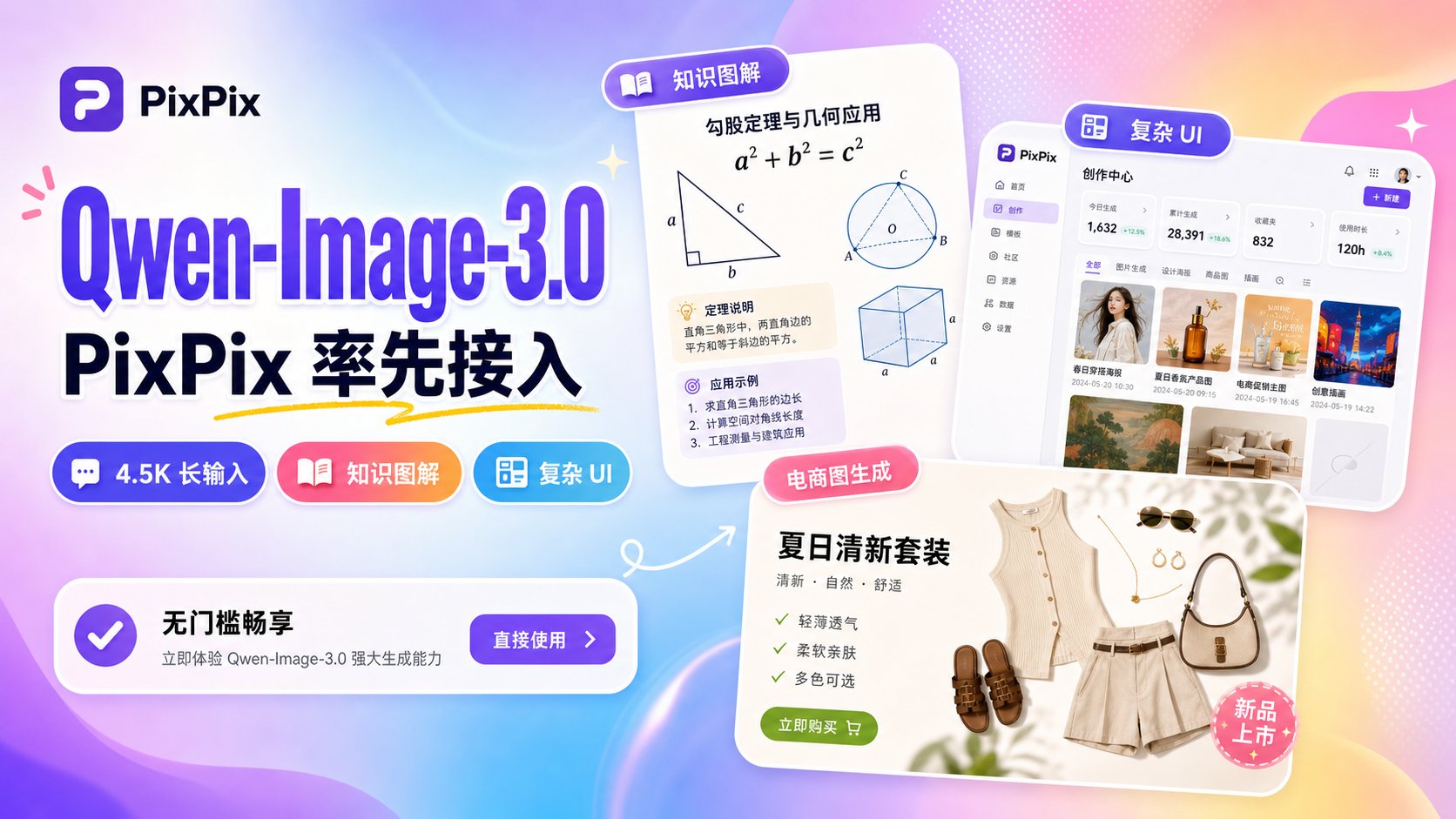 阿里最新AI图像模型Qwen-Image-3.0发布：PixPix率先接入
