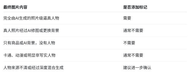 亚马逊AI图片如何批量添加contains-synthetic-performer？PixPix工具教程