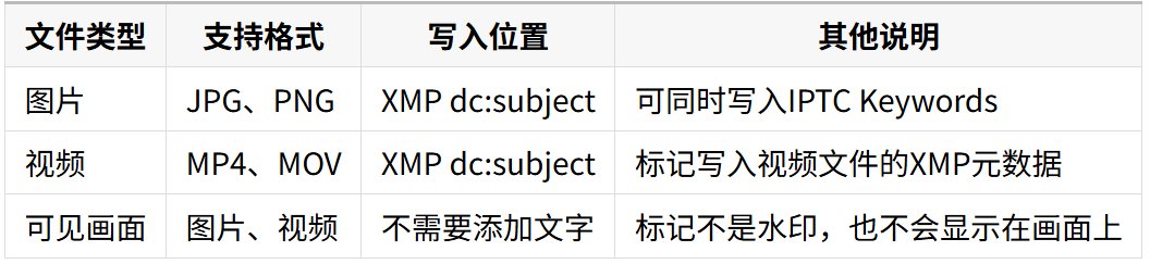 contains-synthetic-performer是什么?亚马逊AI图片与视频标记详解