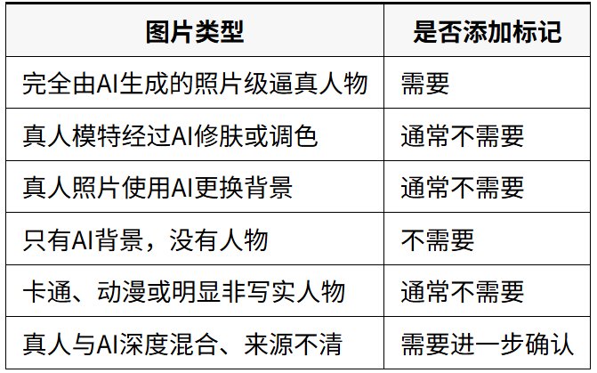 亚马逊AI模特图需要标记吗？5种图片判断方法