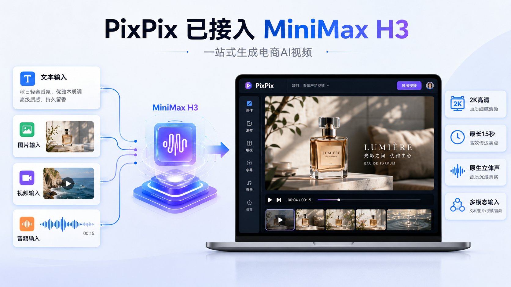 MiniMax H3正式上线,PixPix已接入:一站式生成电商AI视频 MiniMax H3正式上线,PixPix已接入:一站式生成电商AI视频