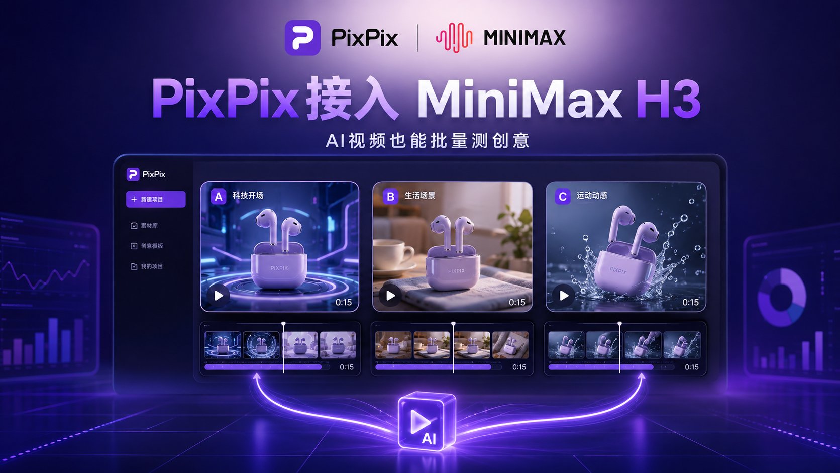 PixPix首发接入MiniMax H3,多模态视频进入电商工作流 PixPix首发接入MiniMax H3,多模态视频进入电商工作流
