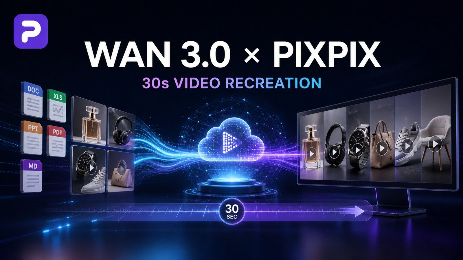 阿里云Wan3.0开启公测:单次生成30秒视频,PixPix将行业首发接入 阿里云Wan3.0开启公测:单次生成30秒视频,PixPix将行业首发接入