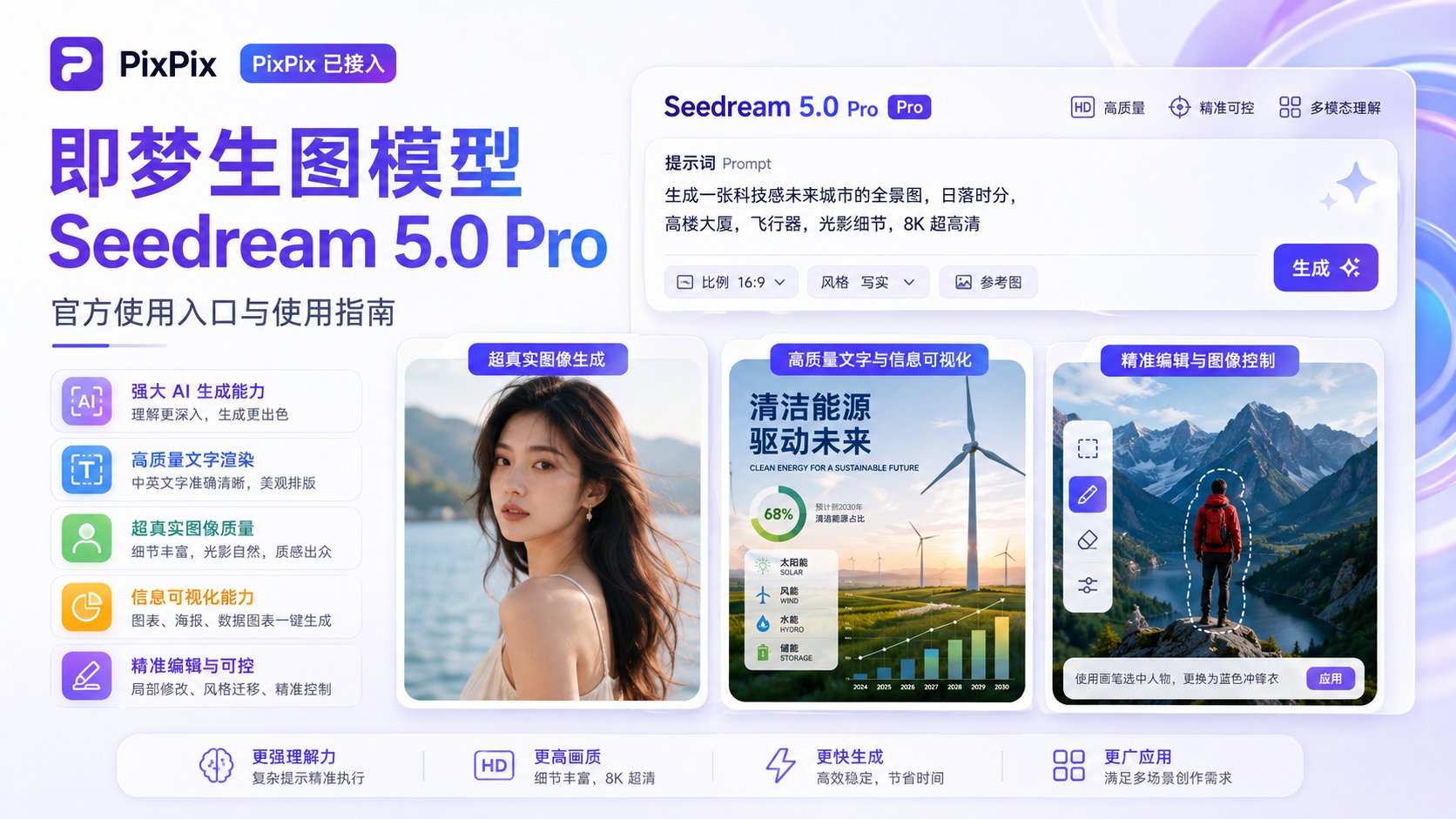 即梦Seedream 5.0 Pro官方免费使用入口与最新使用指南