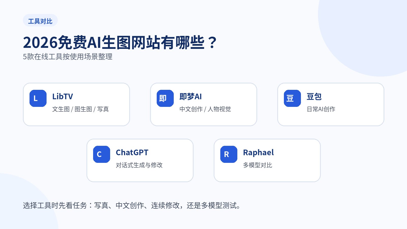 2026AI生图工具推荐:5个可在线使用的图片免费生成网站 2026AI生图工具推荐:5个可在线使用的图片免费生成网站