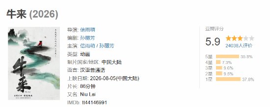 《牛来》豆瓣开分：超2.4万人打出5.9分的“高分” 接近及格