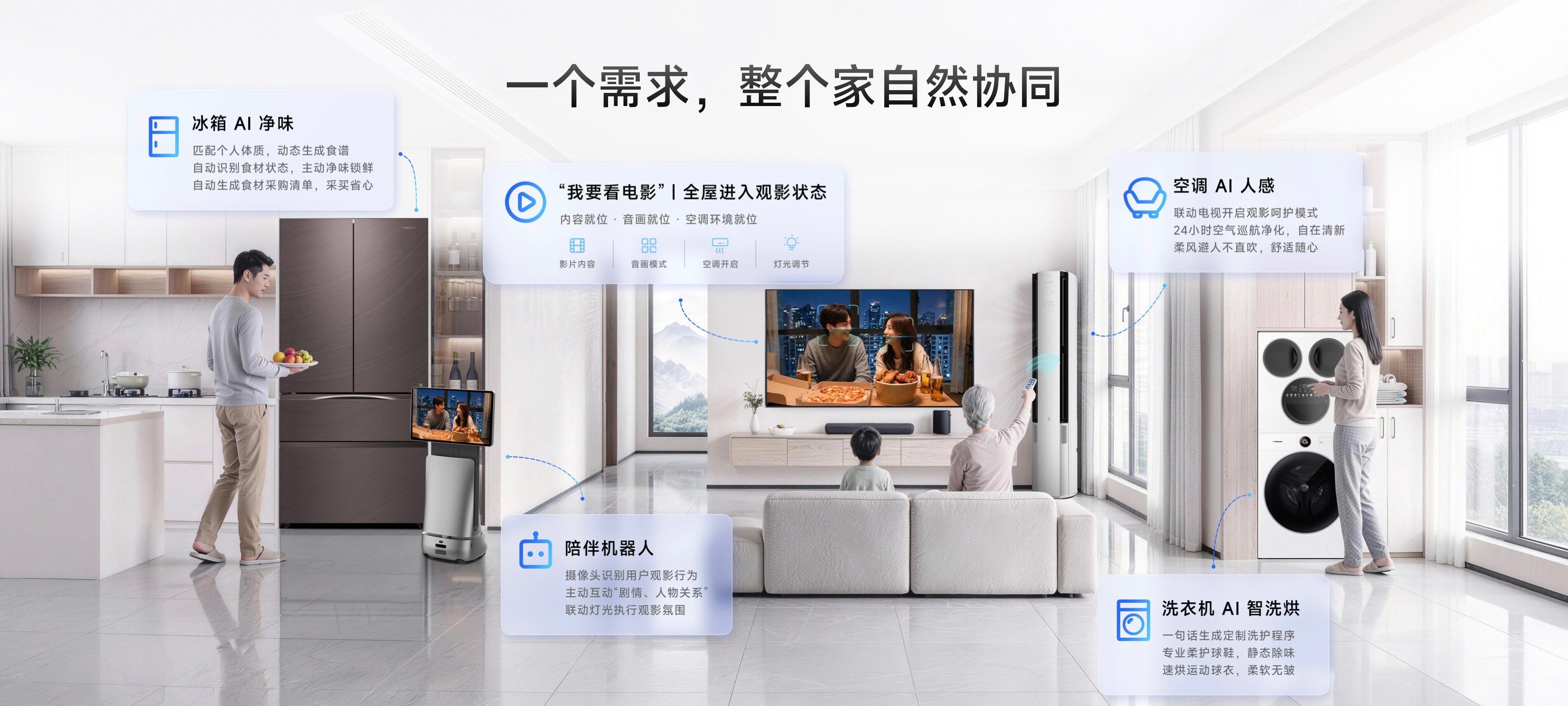 海信JUOS发布!行业首个家庭智能伴侣级AIOS,原生适配电视、投影、智能家电等多终端 海信JUOS发布!行业首个家庭智能伴侣级AIOS,原生适配电视、投影、智能家电等多终端