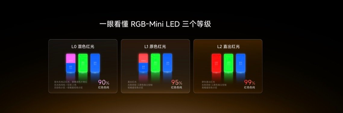 海信电视秋季新品打出王炸，双7旗舰首发，RGB-Mini LED电视体验常用常新