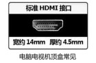 标准HDMI接口和Mini HDMI和Micro HDMI接口区别[图]