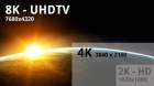 技术为王 日本NHK将试验传输8K电视信号