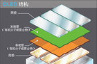 什么是OLED？下一代显示革命 OLED面板特色分析