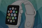 外媒消息：Apple Watch应该不会在3月就出现