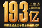 乐视生态414硬件免费日晚间战报：20小时总销售额破19.3亿