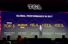 <b>CES2018TCL年度成绩单公布:2017年全年彩电销量超2370万台</b>