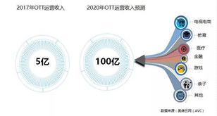 电视质量排行榜前十名_今年值得买的10大电视推荐排行榜...