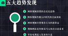 OTT激活量报告：互联网电视1.1亿台、盒子3000万台