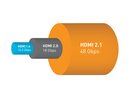 HDMI 2.1来了，8K电视正在路上