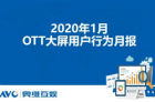2020年1月OTT报告 OTT终端日开机率上升3.4%