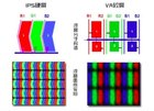液晶电视软屏与硬屏到底怎么区分？
