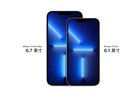 iphone13promax屏幕尺寸