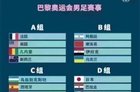 2024巴黎奥运会足球赛程表