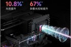 投影仪QuaLas32激光器怎么样?和QuaLas22激光器区别是什么?
