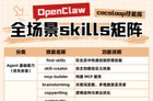 OpenClaw Skill技能怎么选?2026必装技能清单+场景化推荐
