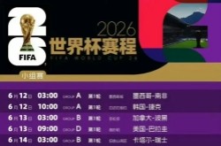 FIFA2026年足球世界杯开赛时间+详细