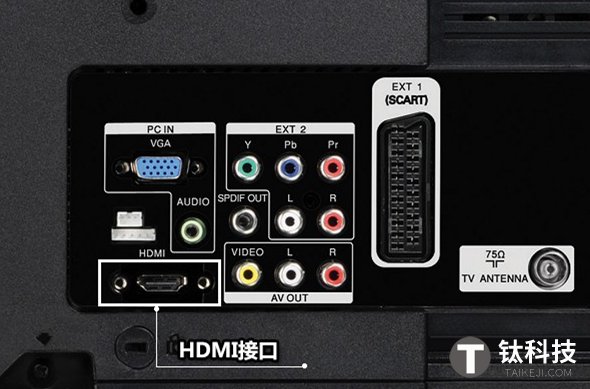 HDMI接口是什么：电视HDMI接口技术知识